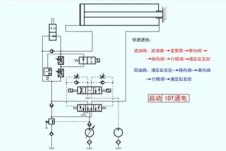 看圖秒懂 20種液壓元件的工作原理動(dòng)態(tài)圖第二期 展會(huì)新聞 第16張