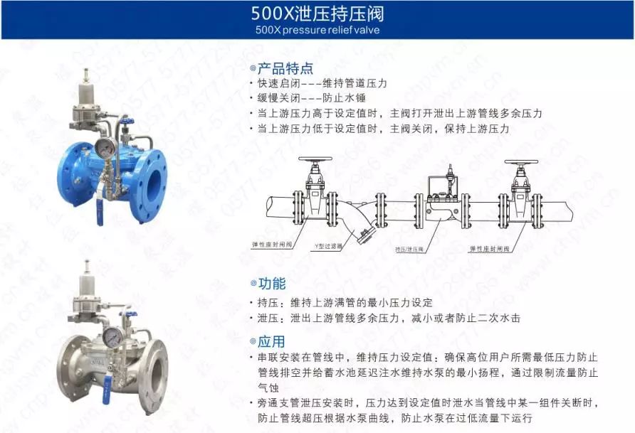 作為上海多家水廠供應商，這家閥門廠商有何獨特之處？ 企業動態 第28張