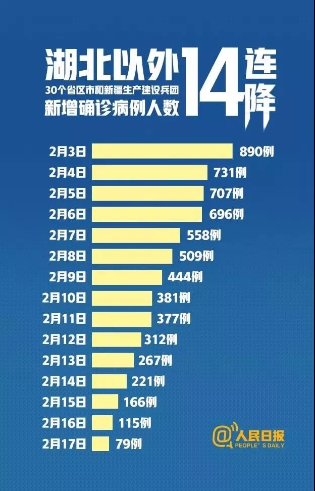 泵閥企業如何在疫情中化危為機？應看到這些潛在積極因素 行業熱點 第2張