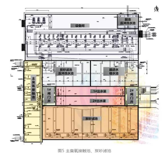 實例：風景區(qū)集約型半地下凈水廠工藝設計方案 新聞資訊 第4張