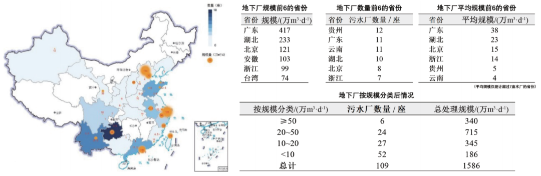 在生態(tài)文明框架下推動污水處理行業(yè)高質量發(fā)展 新聞資訊 第3張