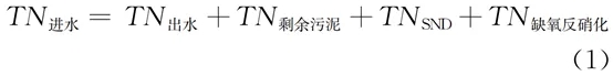 零碳源投加：大型mbr再生水廠脫氮實踐 新聞資訊 第1張