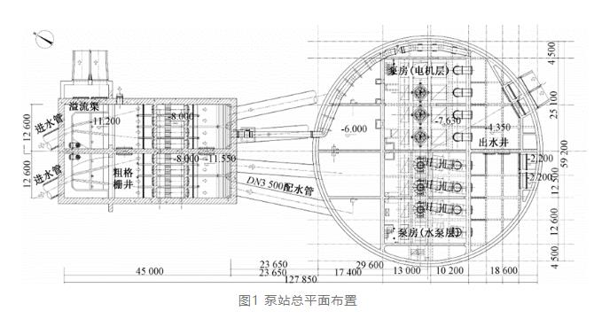 案例分析：特大型污水泵站設計要點 新聞資訊 第1張